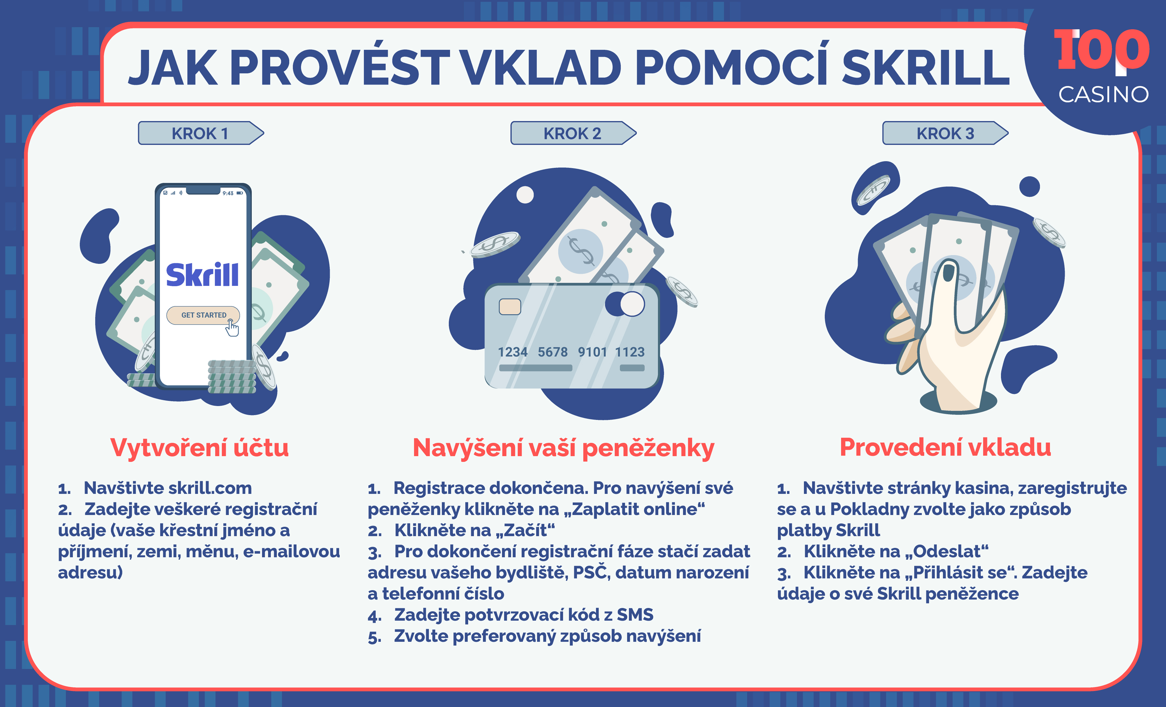 skrill v kasinu infografika